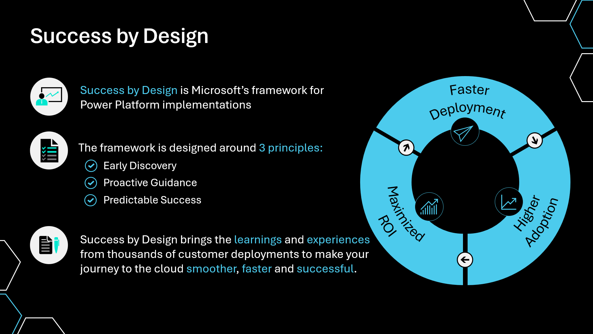 Screenshot of the Success by Design slide